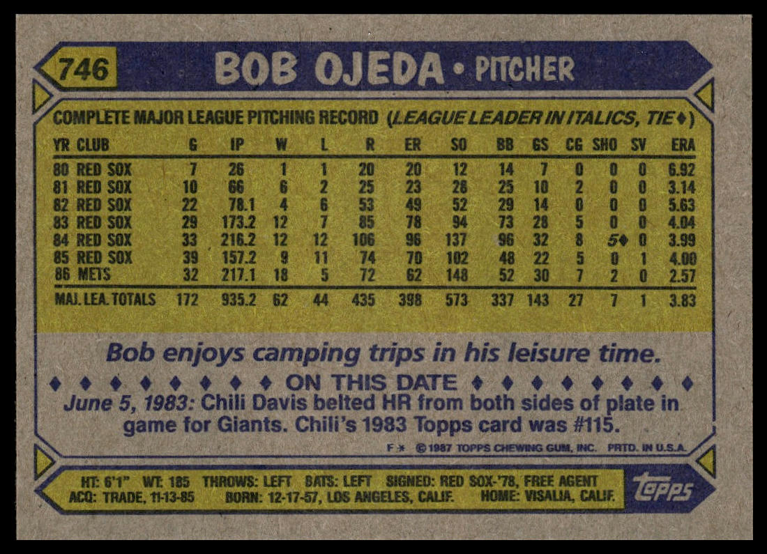 1987 Topps #746 Bob Ojeda