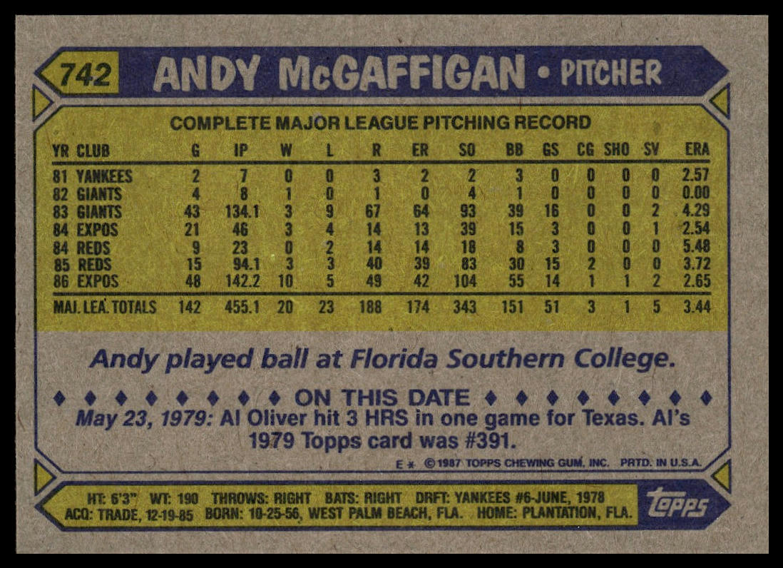 1987 Topps #742 Andy McGaffigan