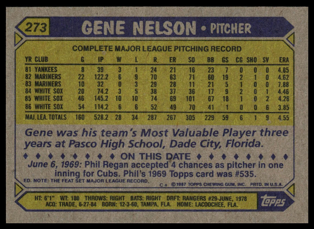 1987 Topps #273 Gene Nelson