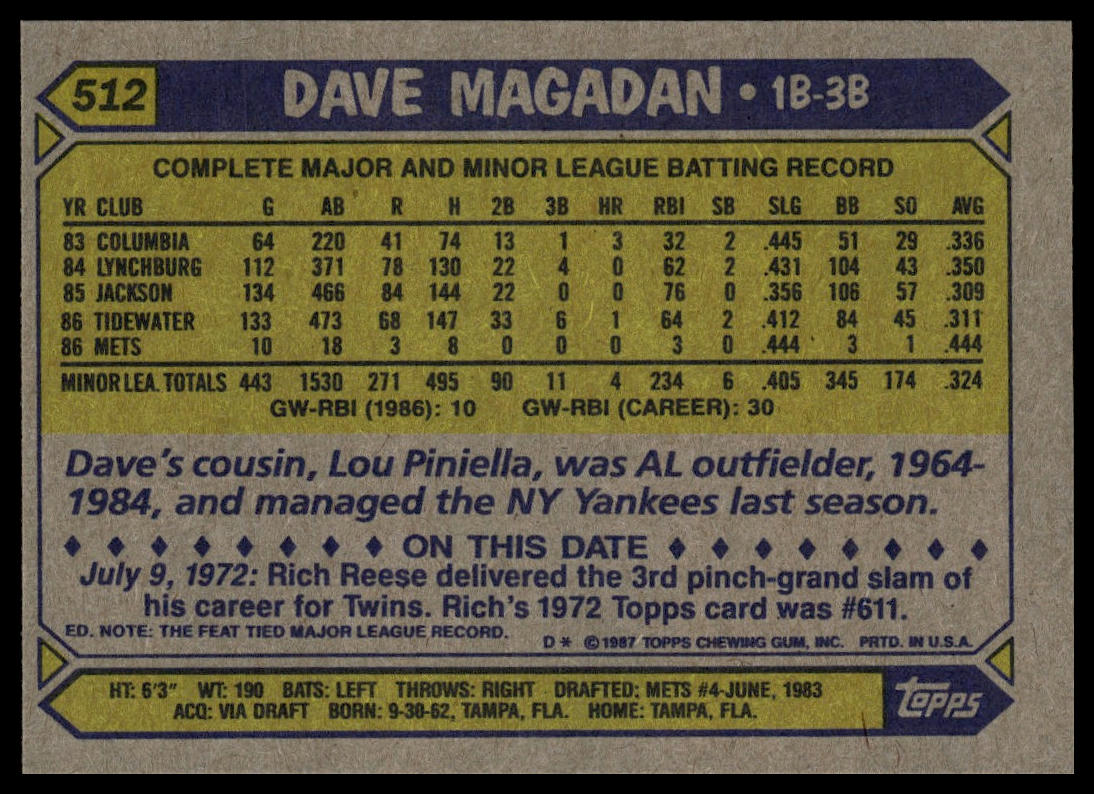 1987 Topps #512 Dave Magadan
