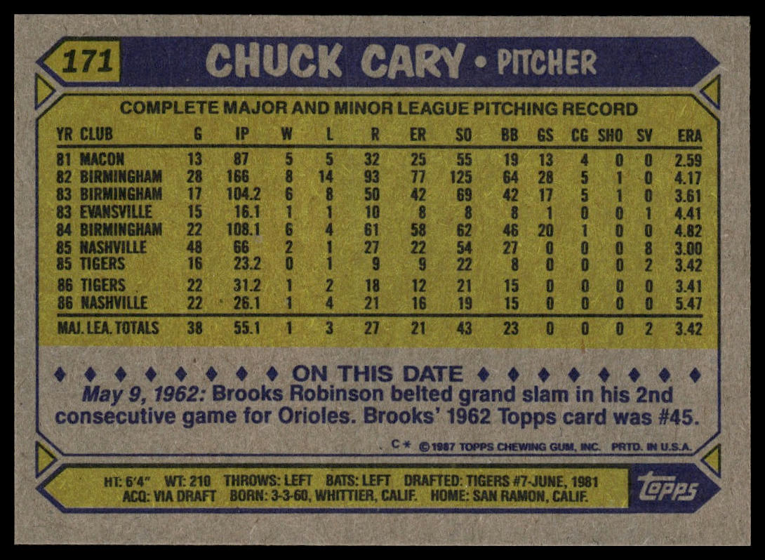 1987 Topps #171 Chuck Cary