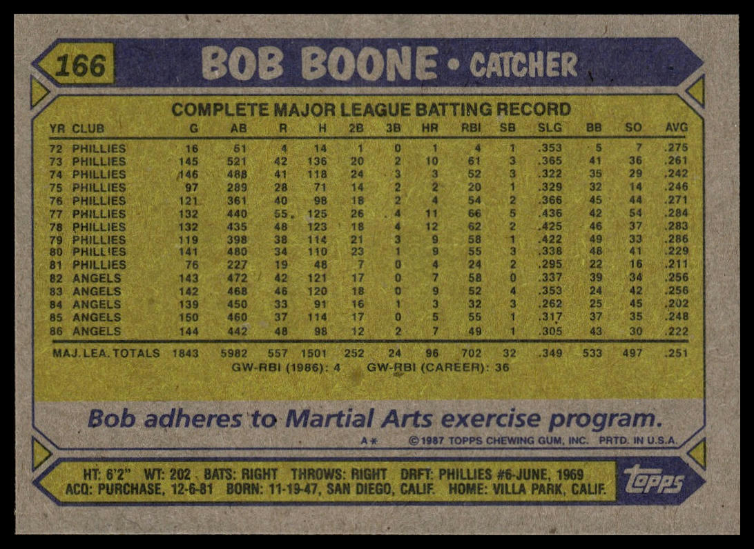 1987 Topps #166 Bob Boone