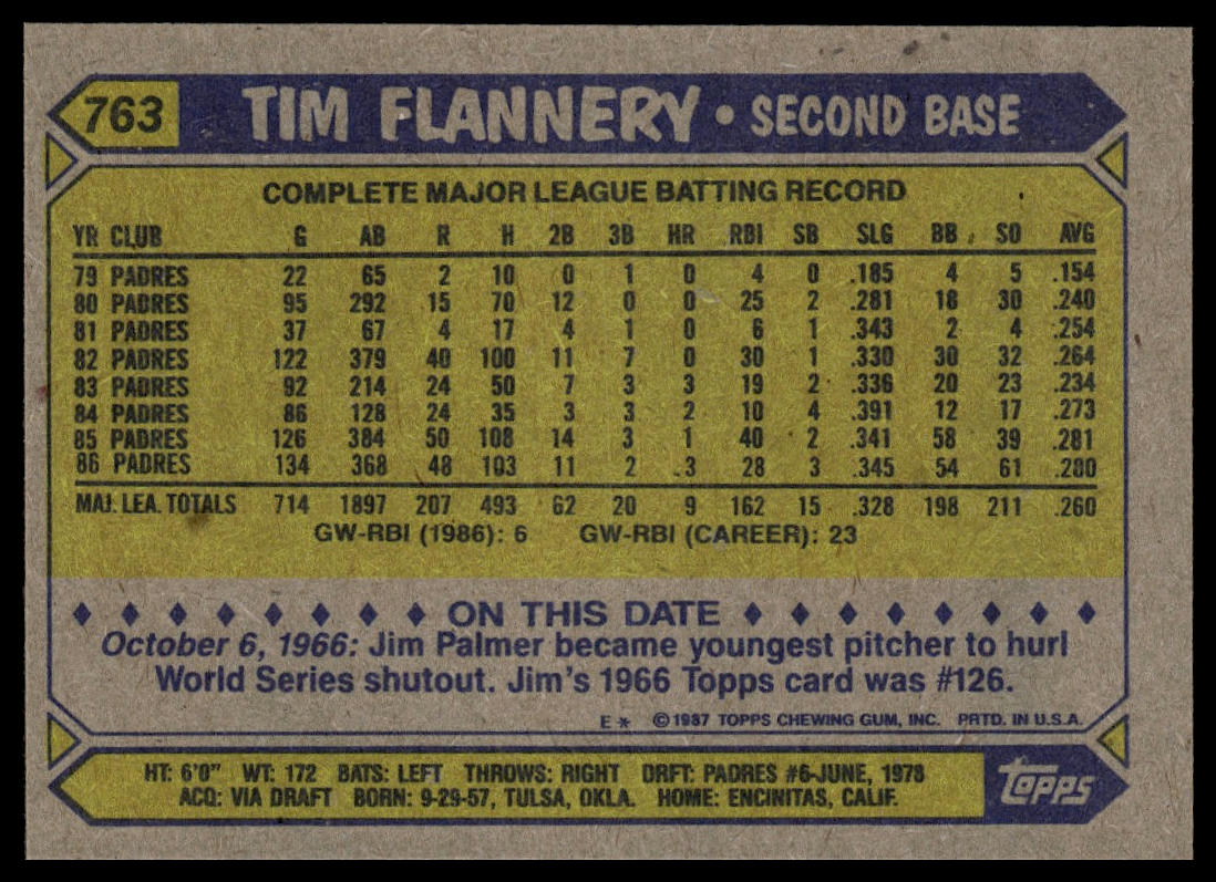 1987 Topps #763 Tim Flannery