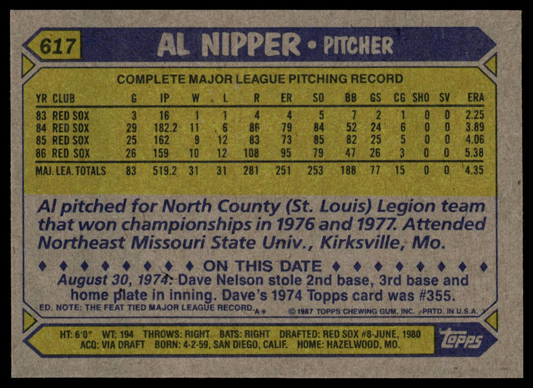 1987 Topps #617 Al Nipper