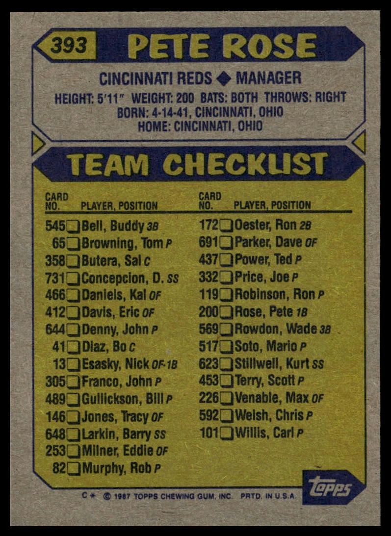 1987 Topps #393 Pete Rose