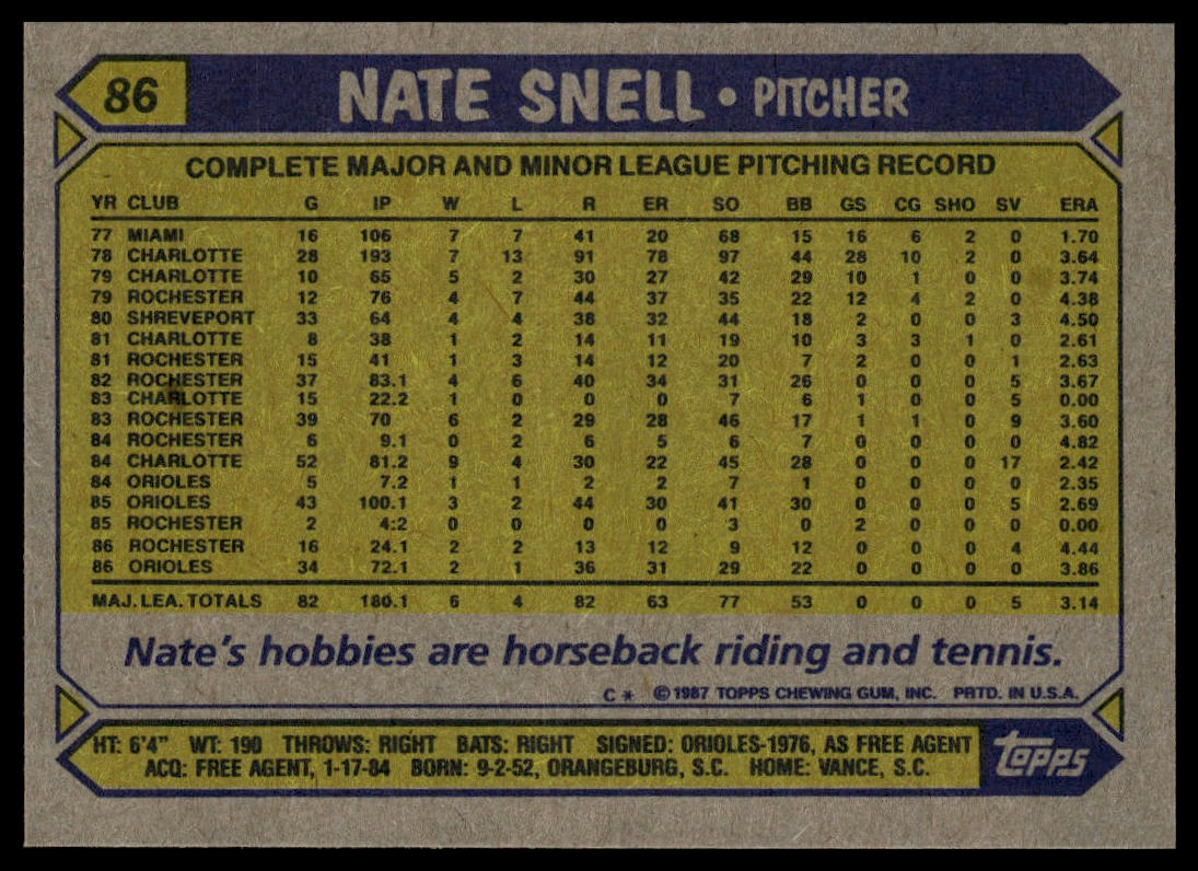 1987 Topps #86 Nate Snell