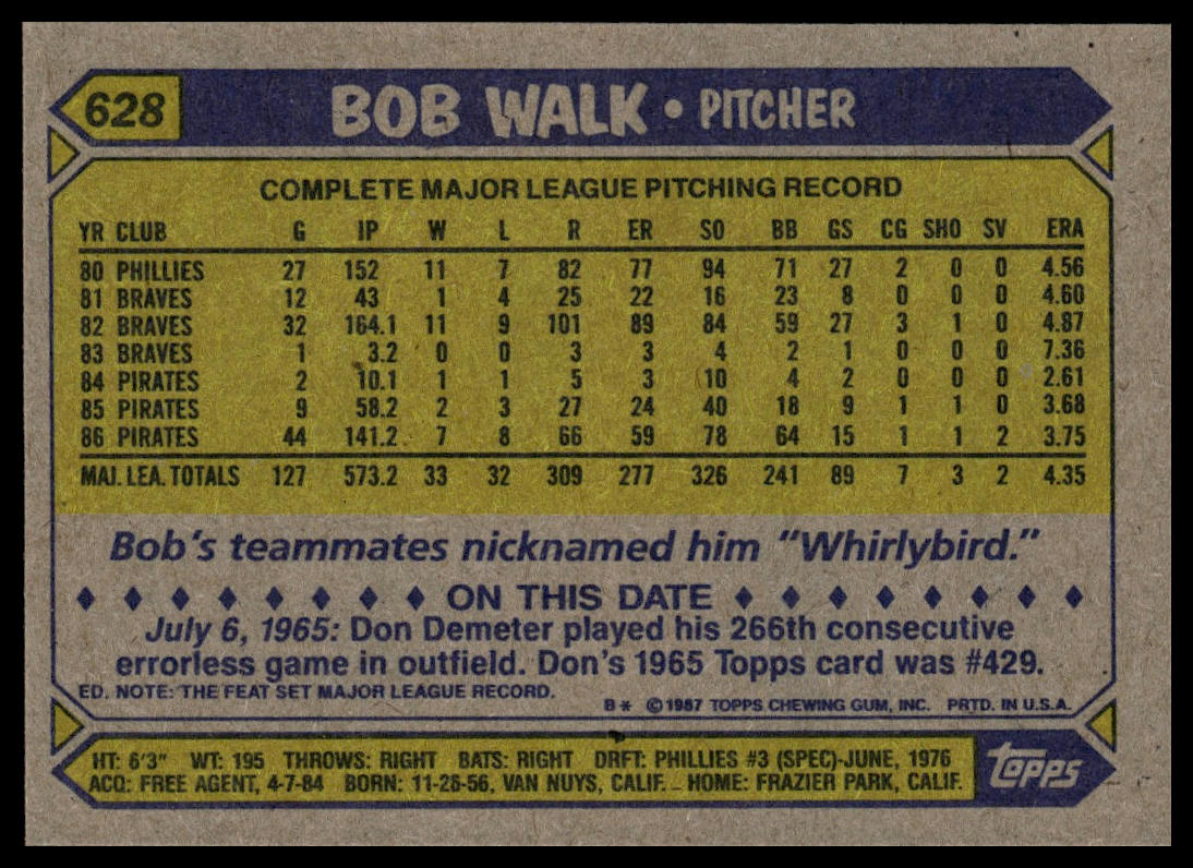 1987 Topps #628 Bob Walk