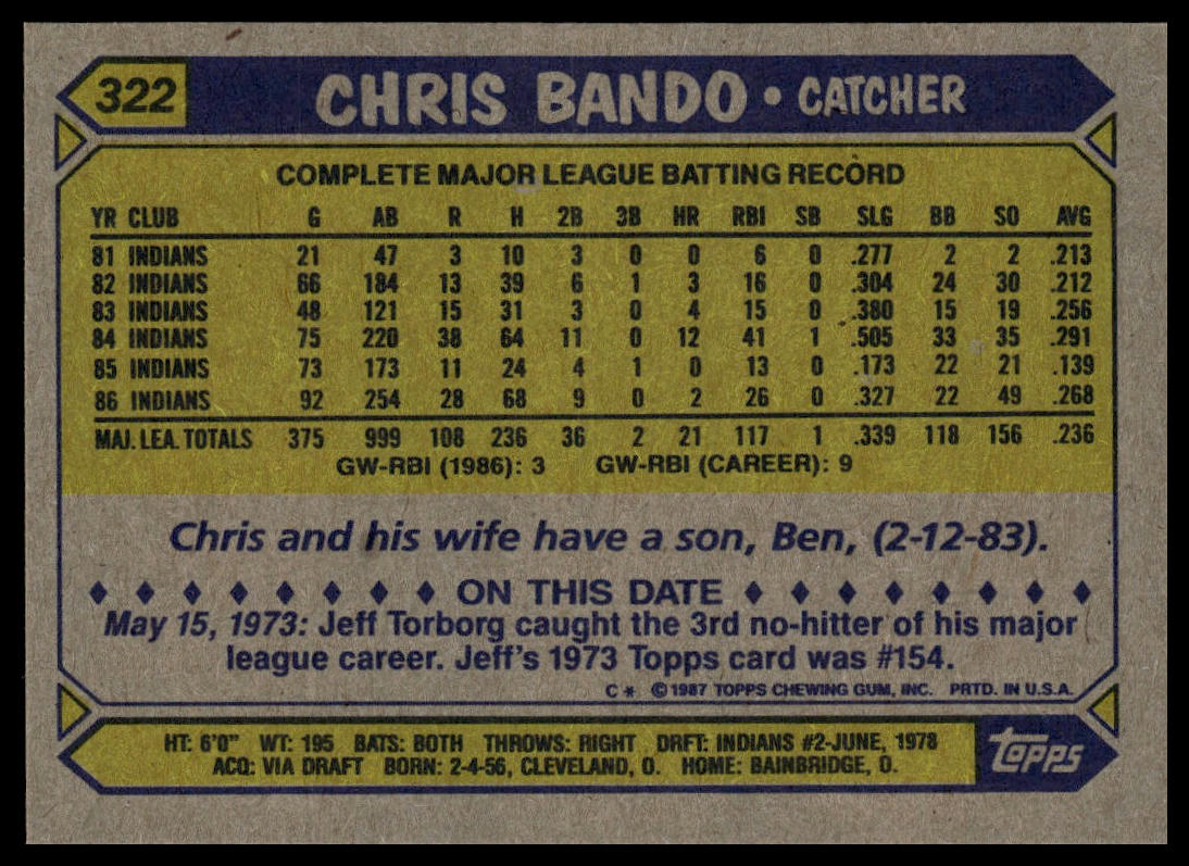 1987 Topps #322 Chris Bando