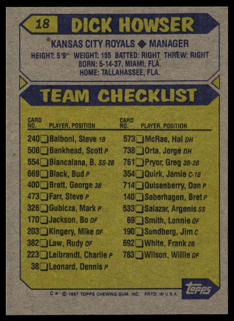 1987 Topps #18 Dick Howser