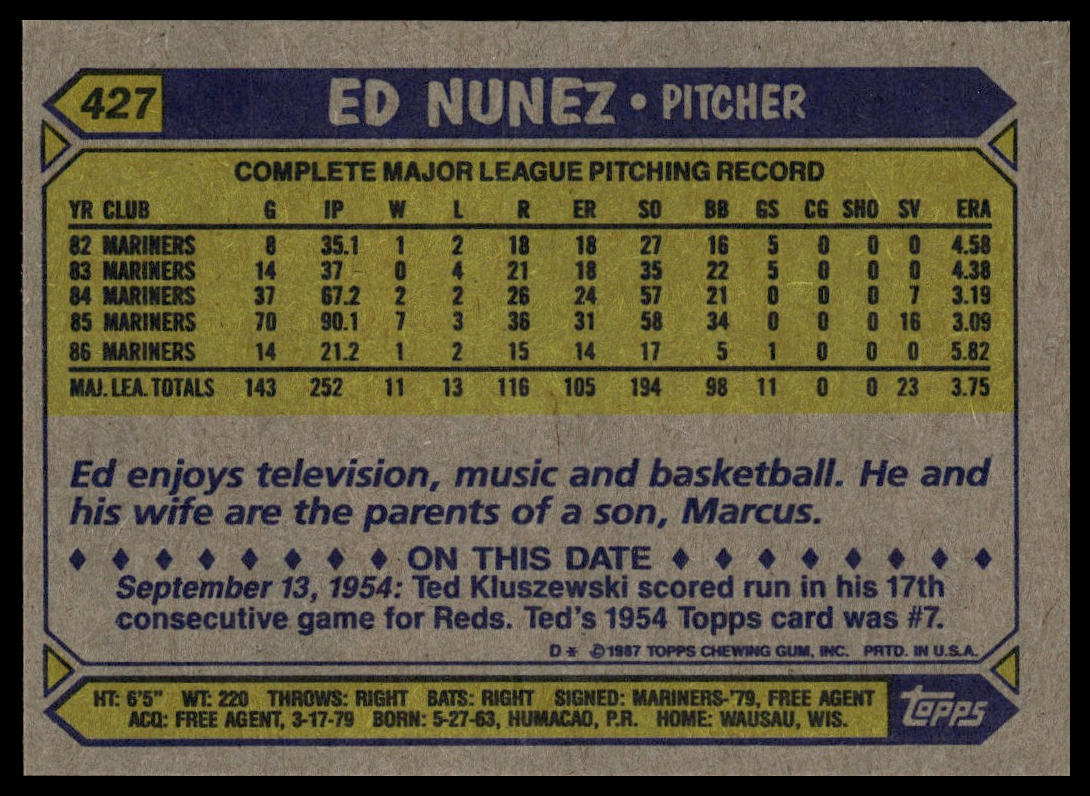 1987 Topps #427 Ed Nunez