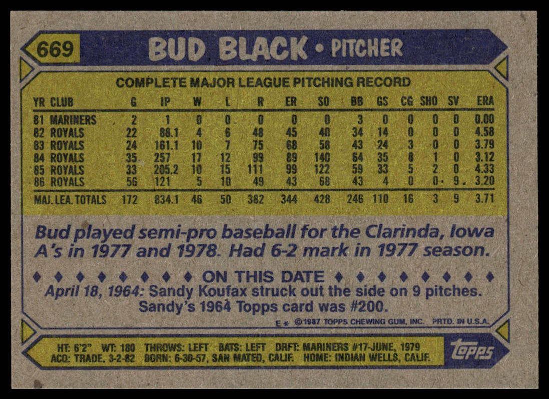 1987 Topps #669 Bud Black