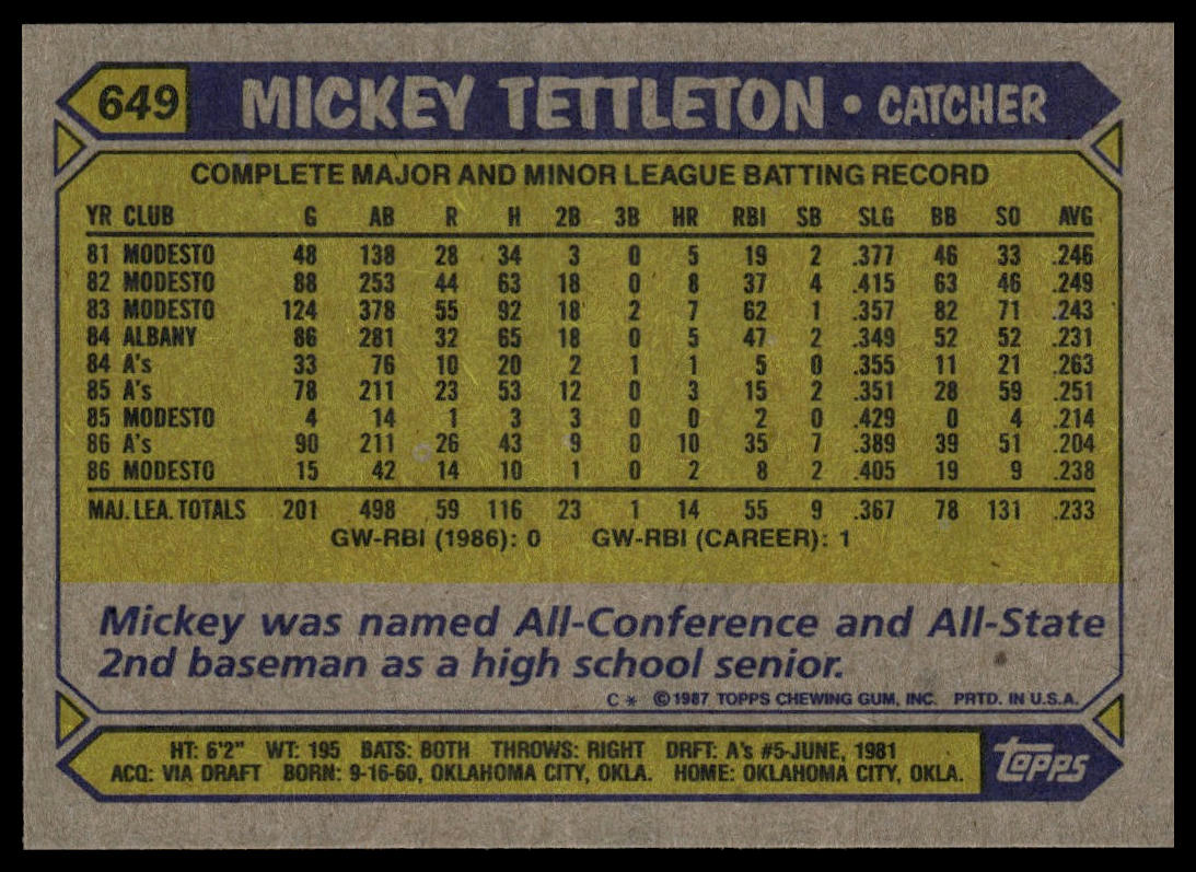 1987 Topps #649 Mickey Tettleton