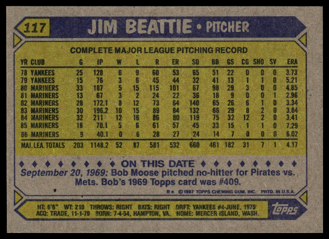 1987 Topps #117 Jim Beattie