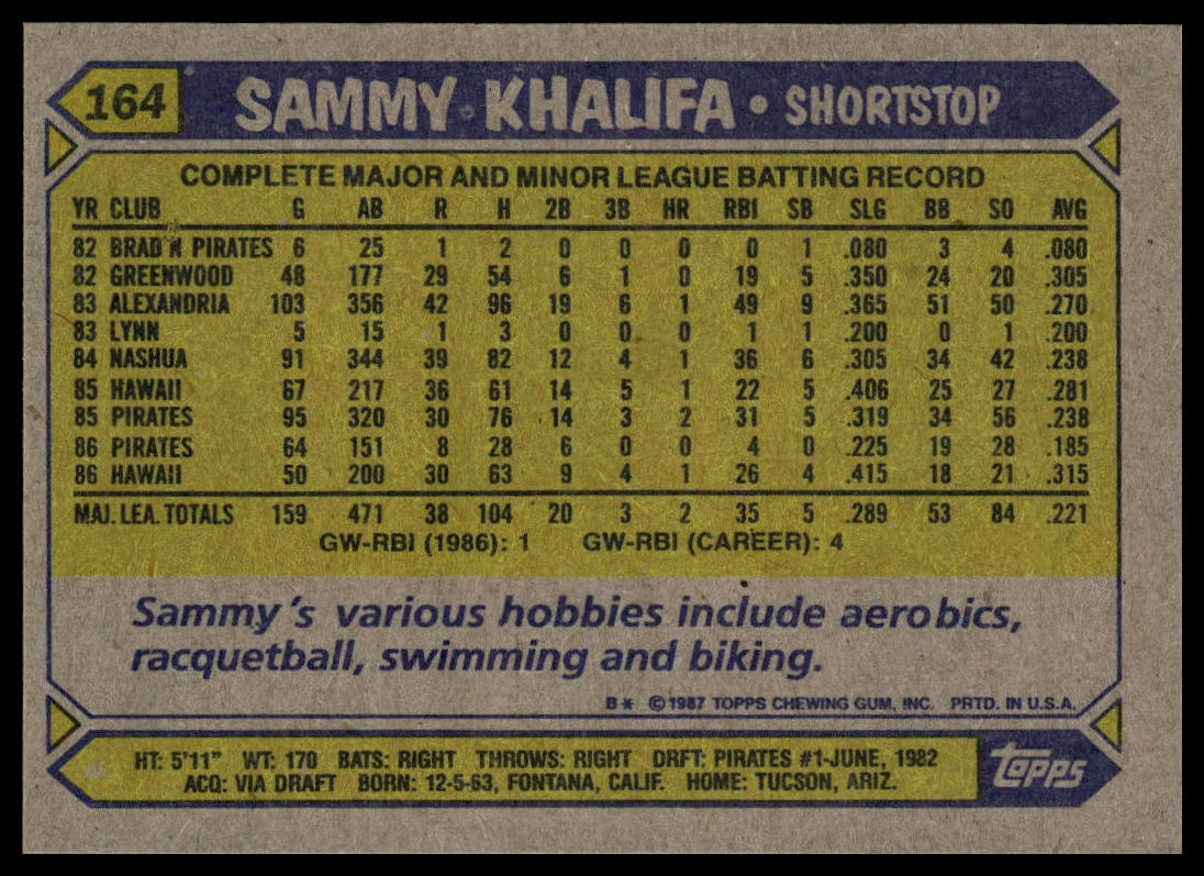 1987 Topps #164 Sammy Khalifa