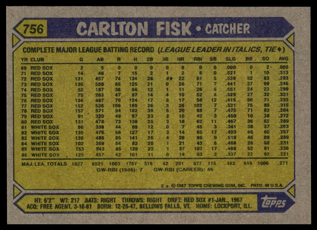 1987 Topps #756 Carlton Fisk