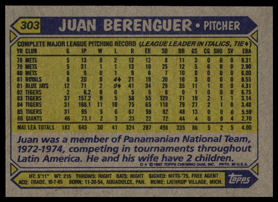 1987 Topps #303 Juan Berenguer