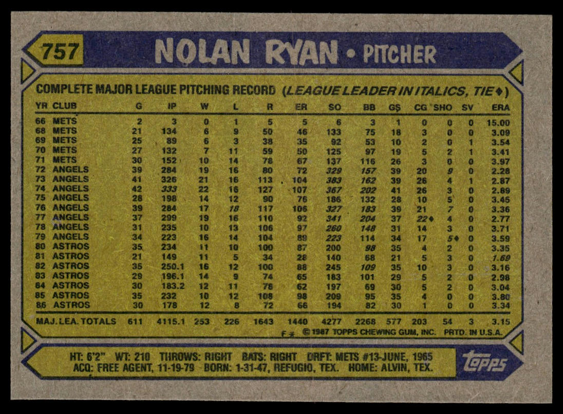 1987 Topps #757 Nolan Ryan