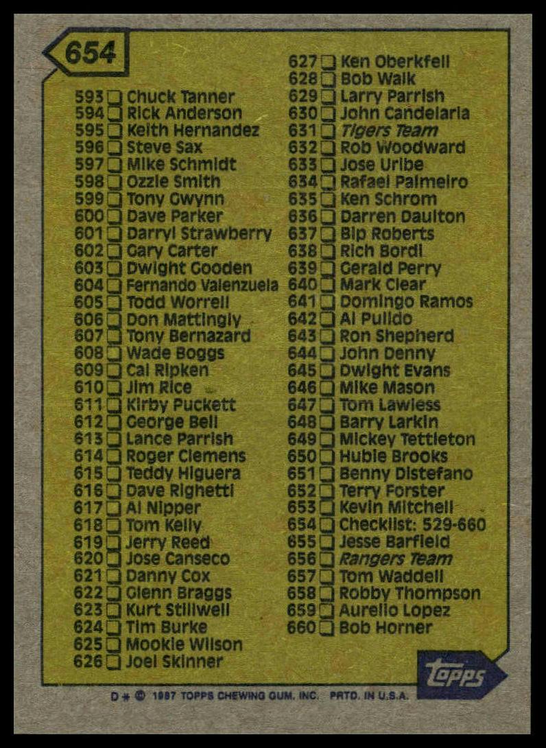 1987 Topps #654 Checklist: 529-660