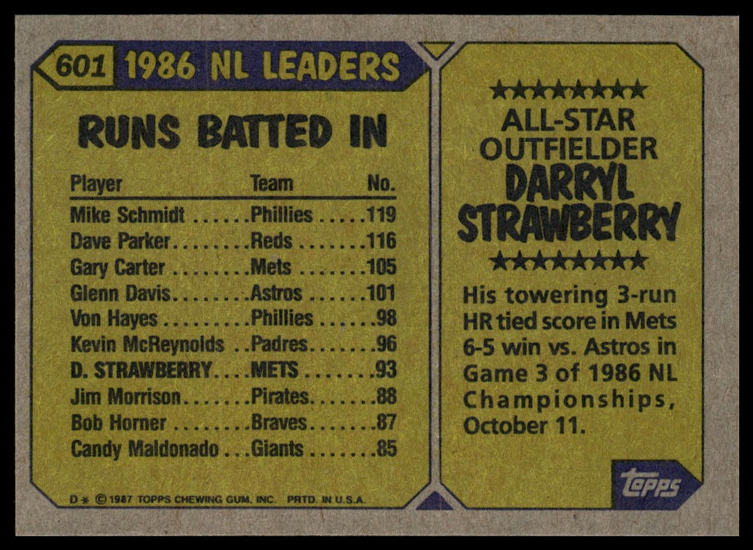 1987 Topps #601 Darryl Strawberry