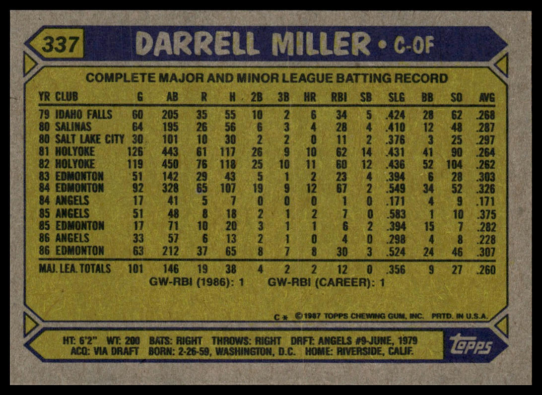 1987 Topps #337 Darrell Miller