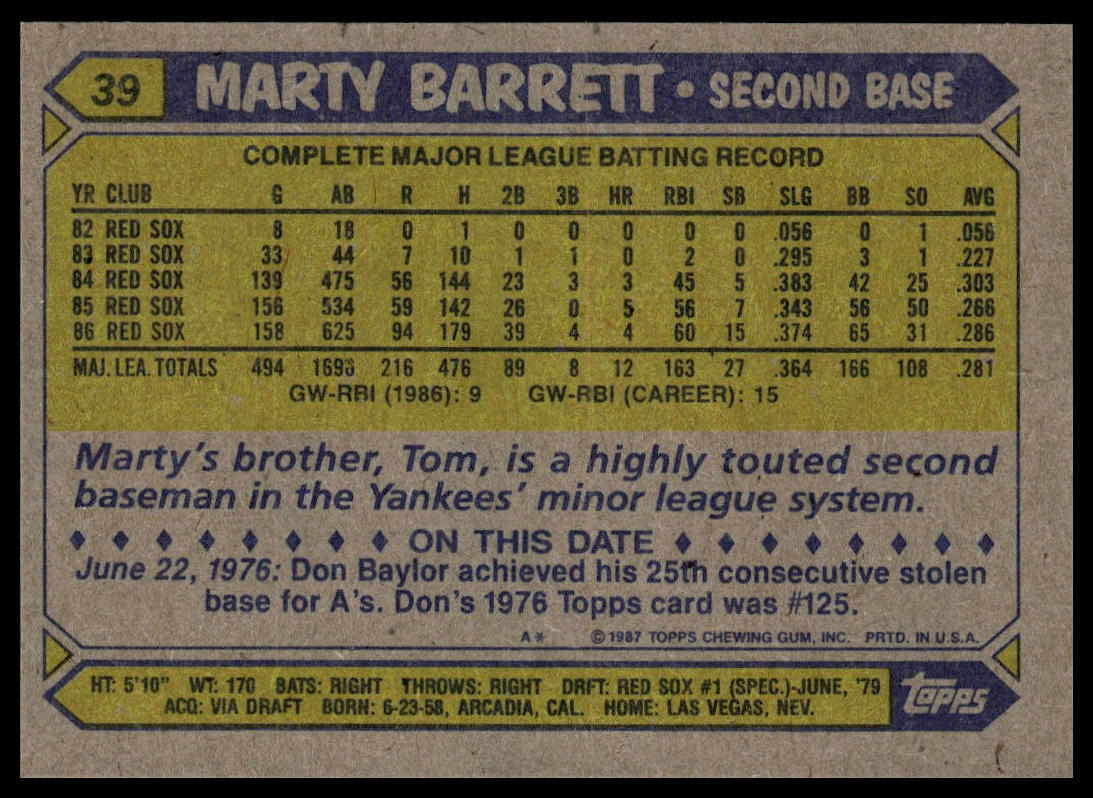 1987 Topps #39 Marty Barrett