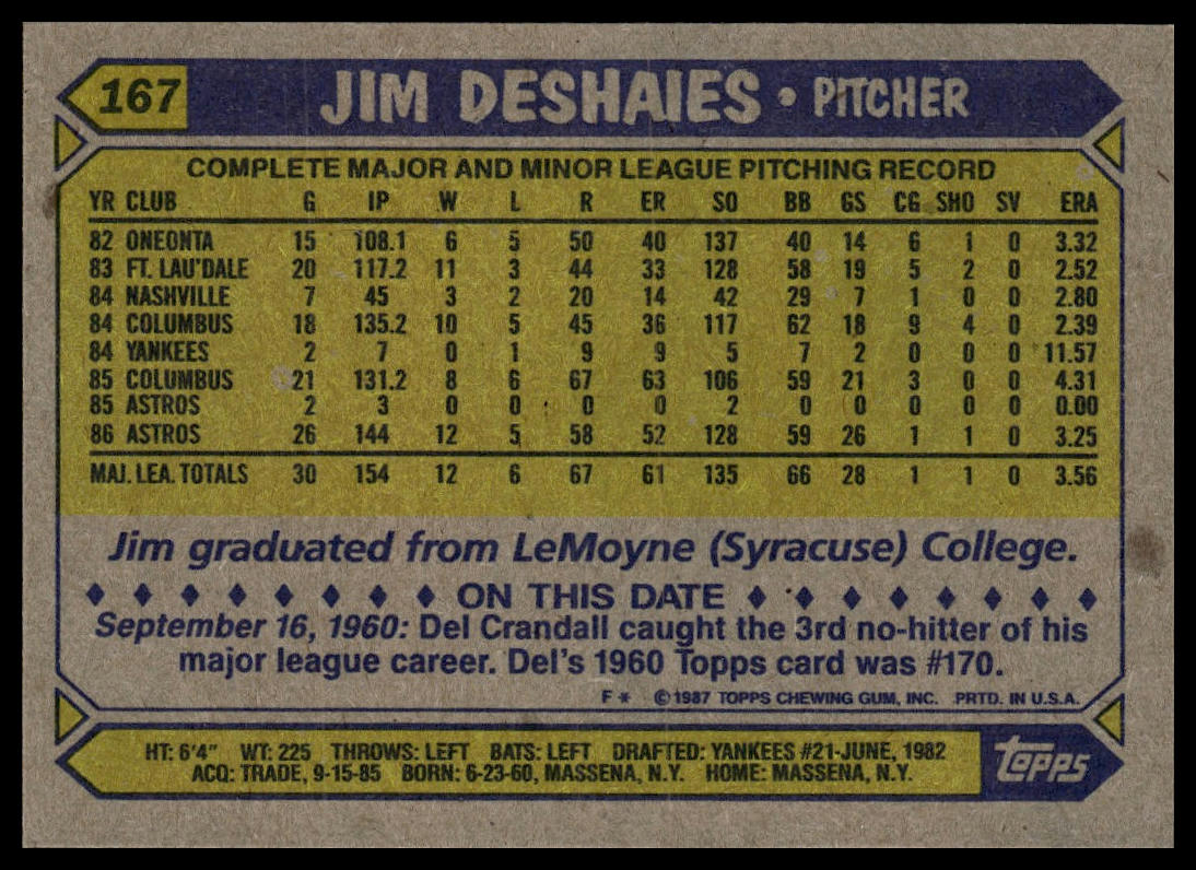 1987 Topps #167 Jim Deshaies
