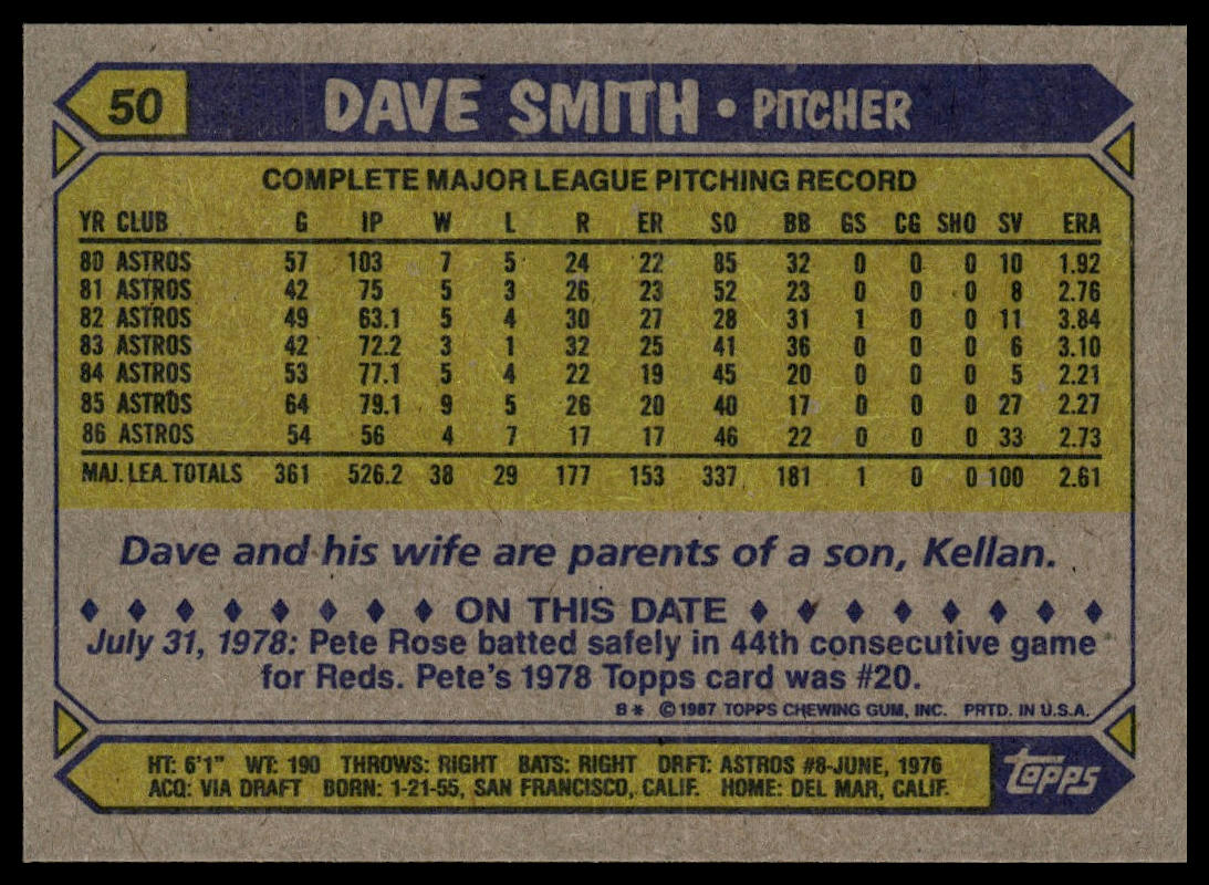1987 Topps #50 Dave Smith