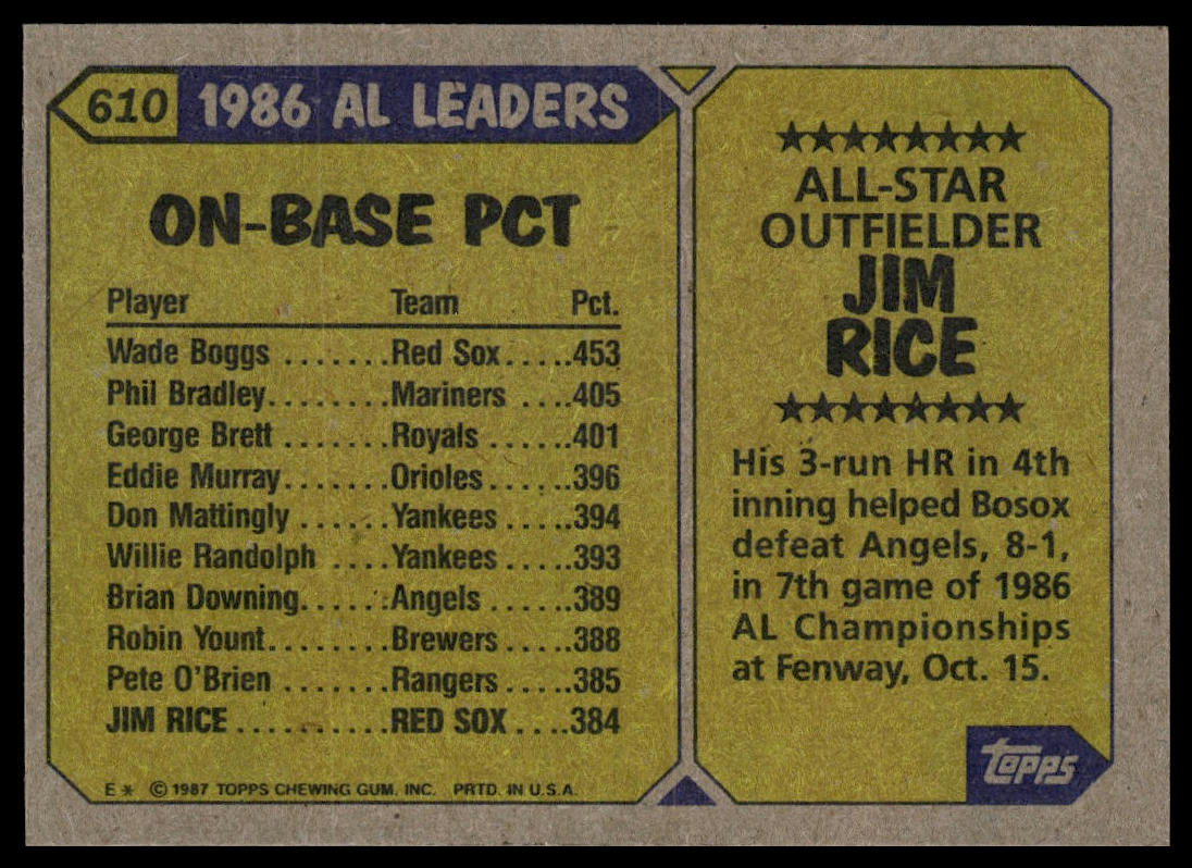 1987 Topps #610 Jim Rice