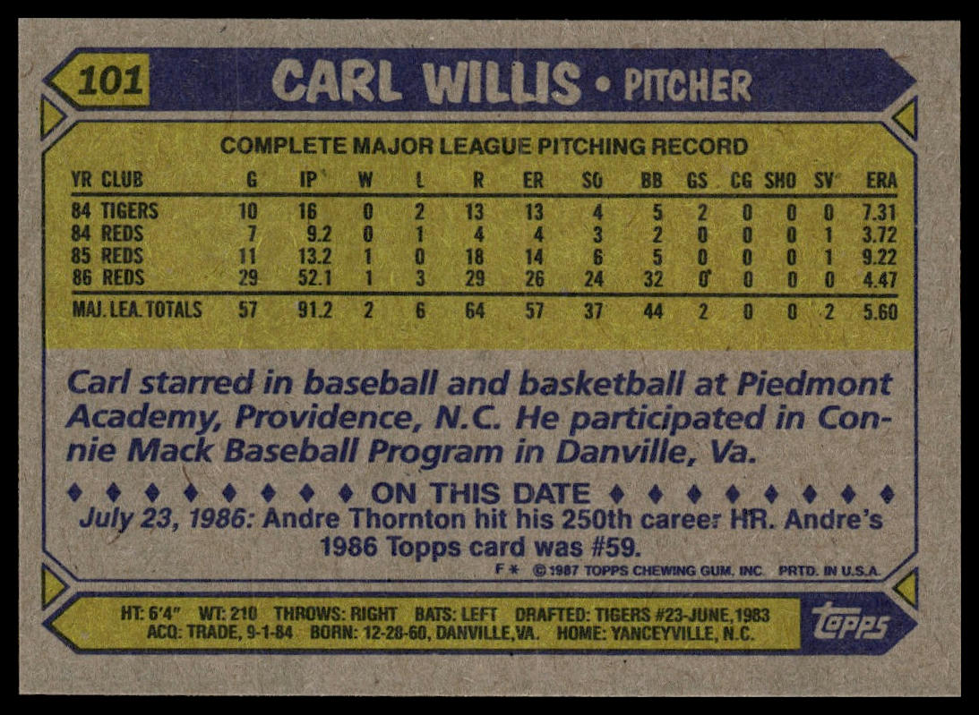 1987 Topps #101 Carl Willis