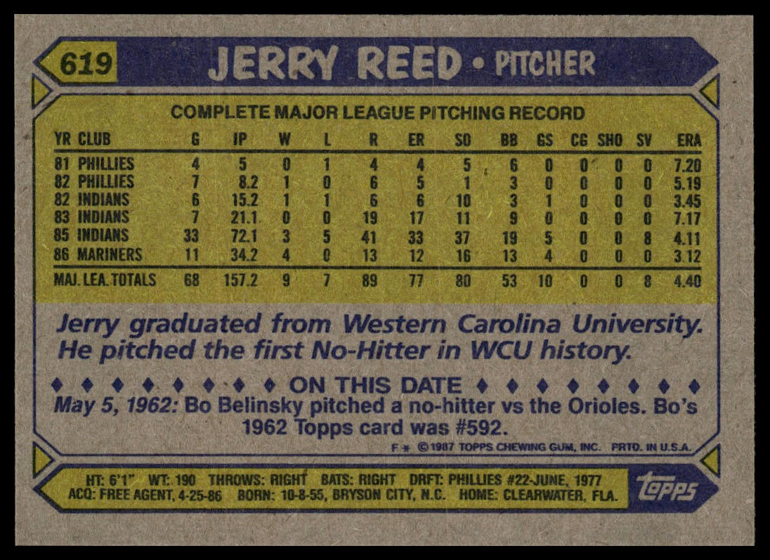 1987 Topps #619 Jerry Reed