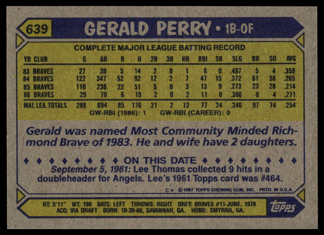 1987 Topps #639 Gerald Perry