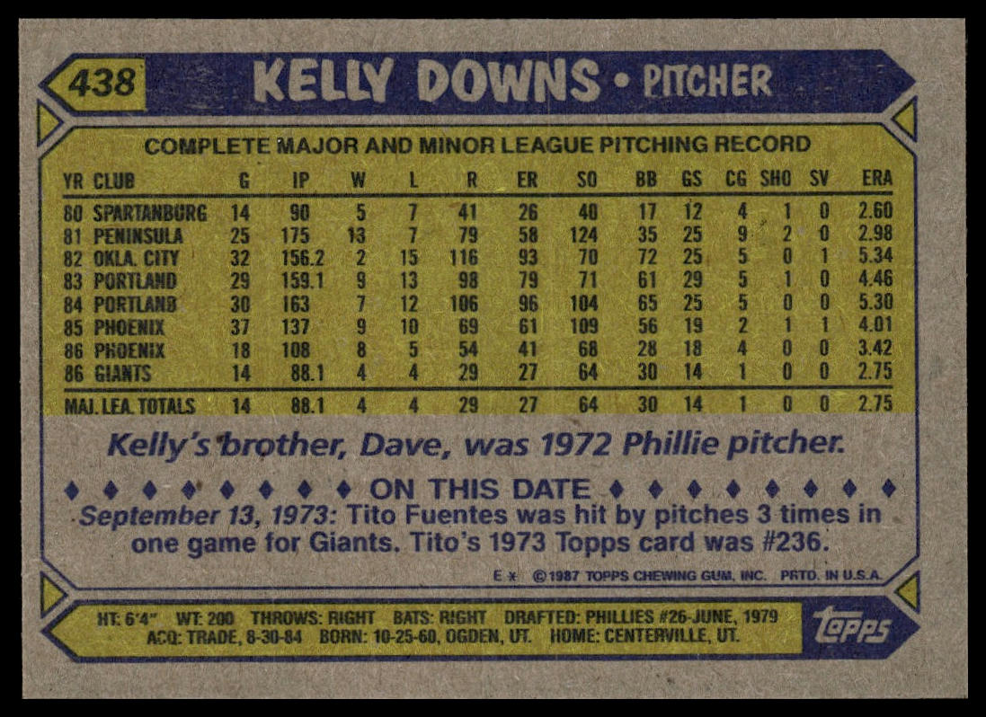 1987 Topps #438 Kelly Downs