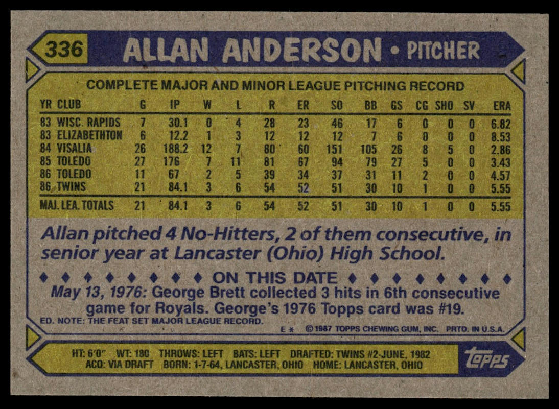 1987 Topps #336 Allan Anderson