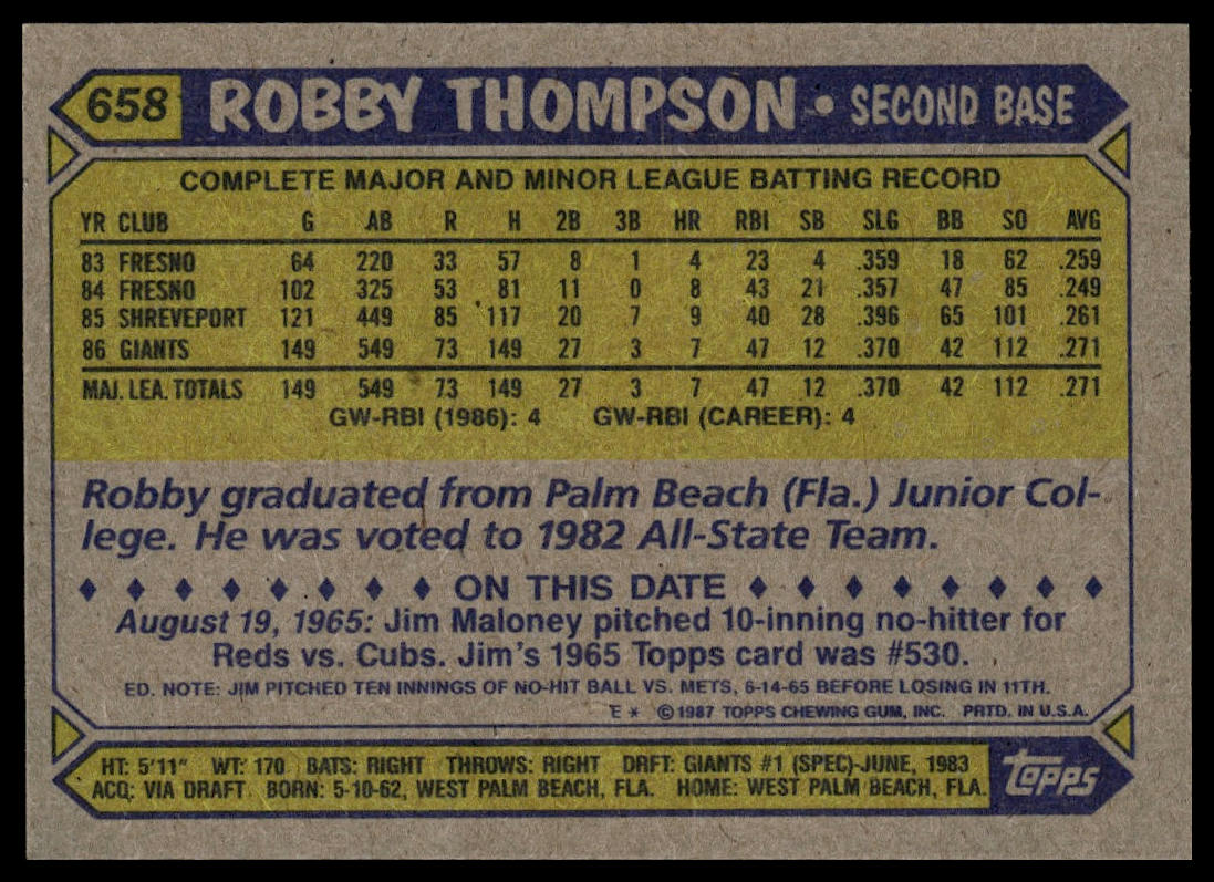 1987 Topps #658 Robby Thompson