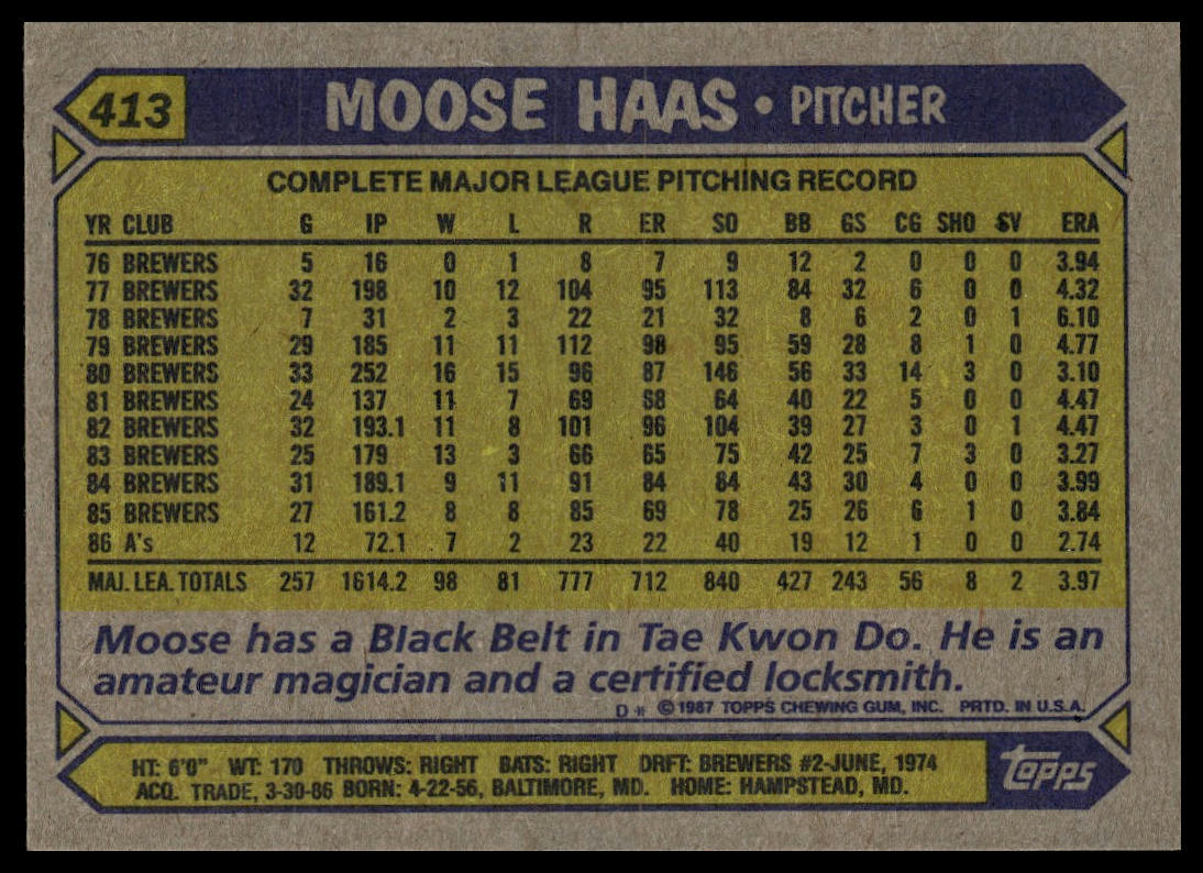 1987 Topps #413 Moose Haas