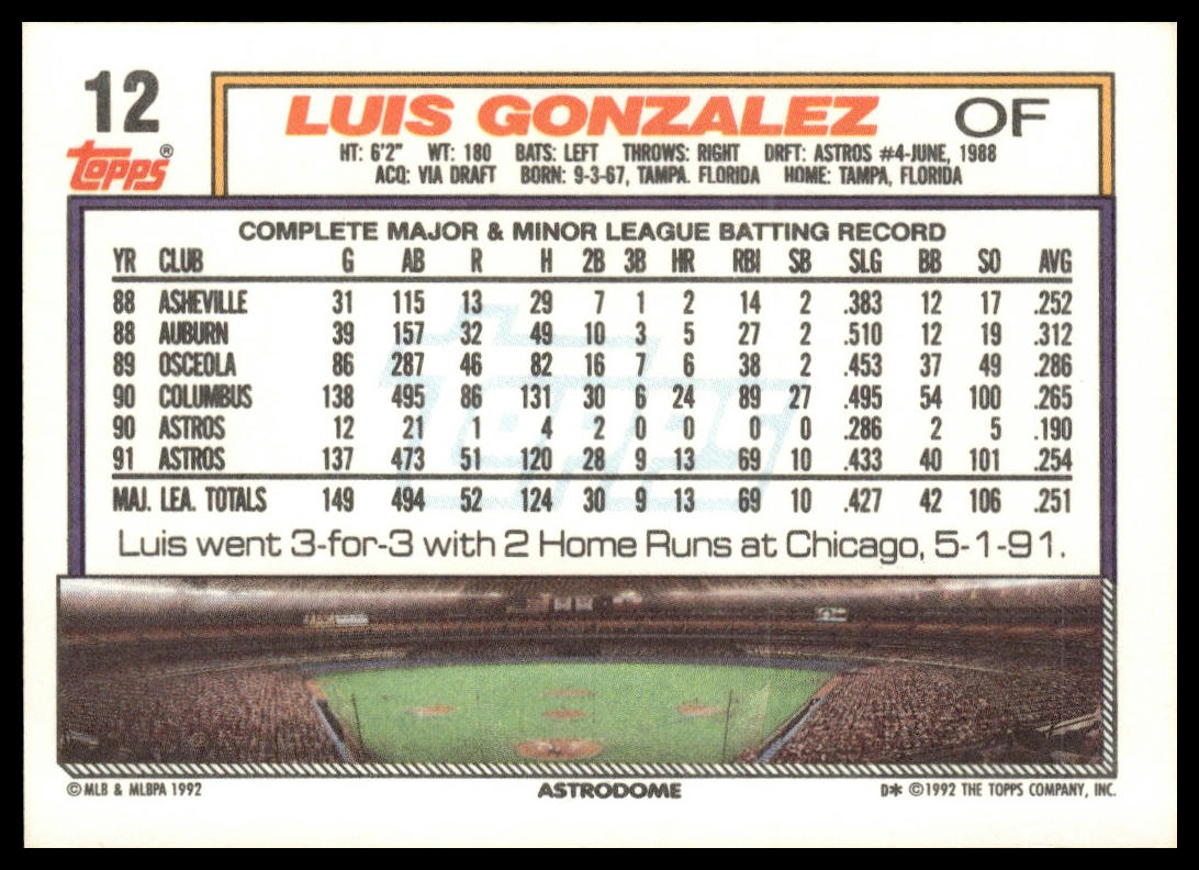 1992 Topps #12 Luis Gonzalez