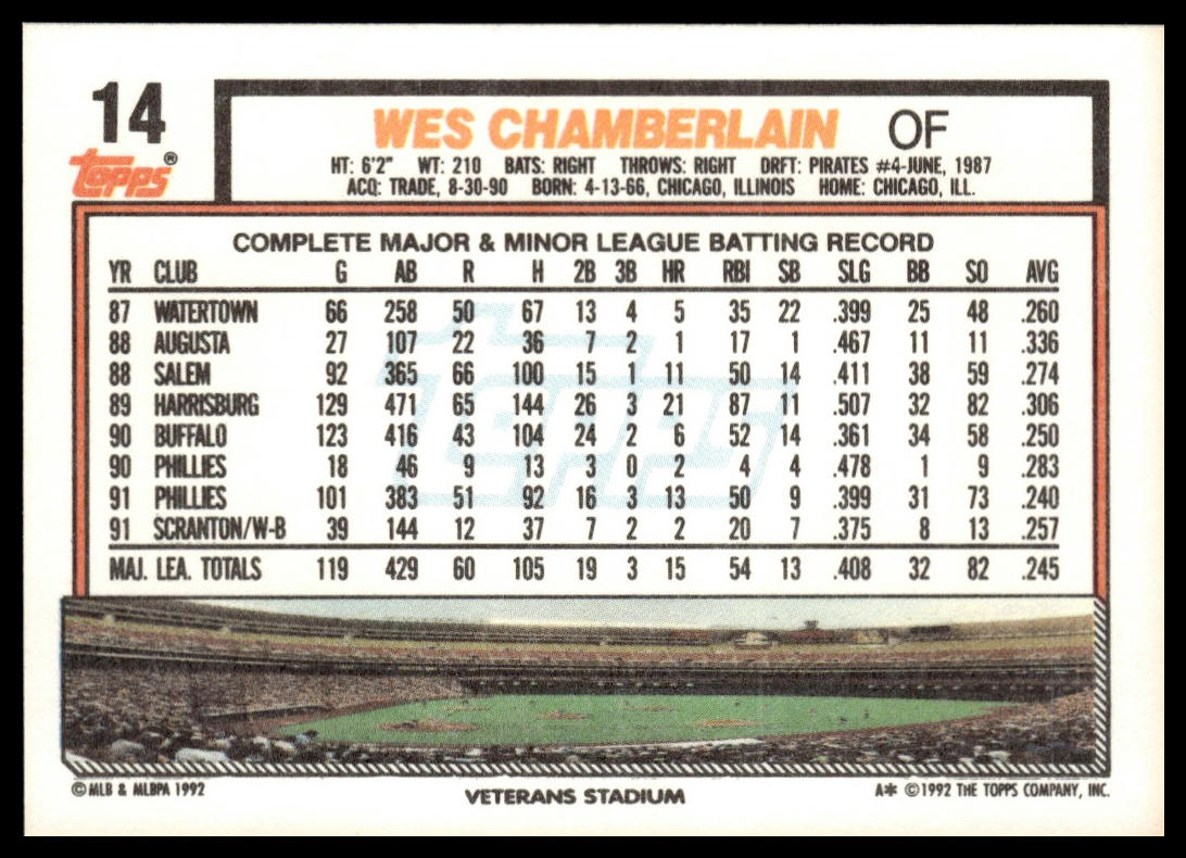 1992 Topps #14 Wes Chamberlain