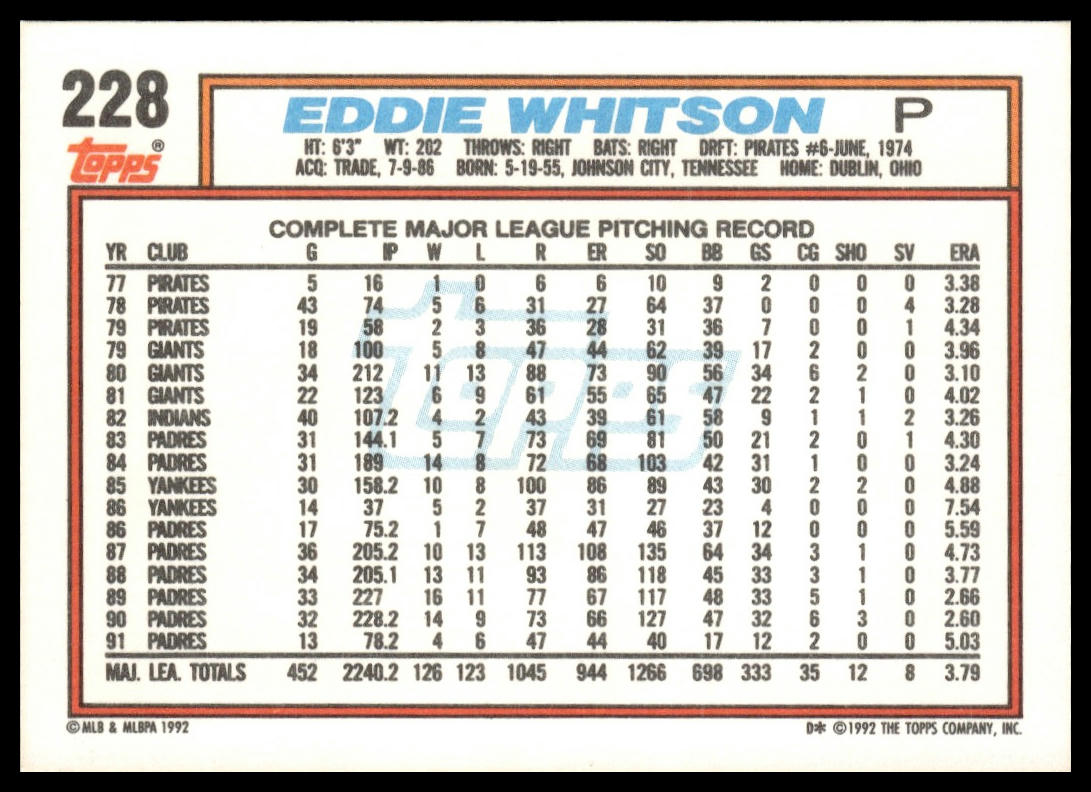 1992 Topps #228 Eddie Whitson
