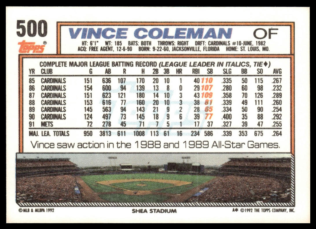 1992 Topps #500 Vince Coleman