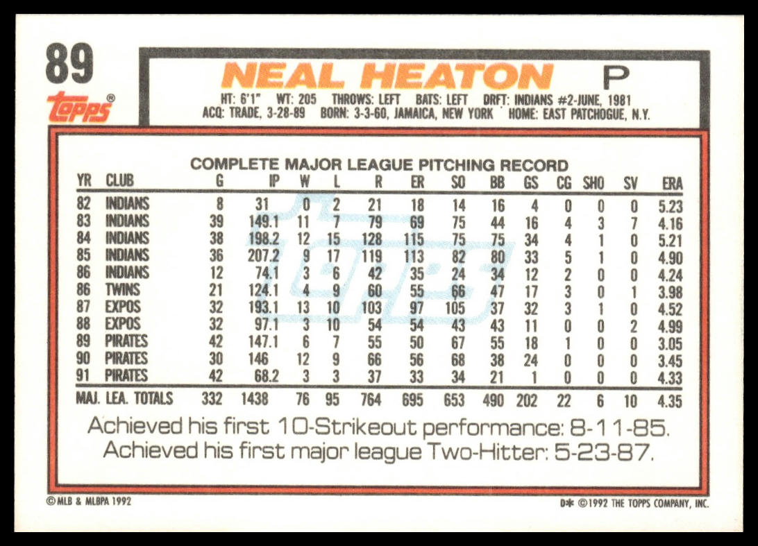 1992 Topps #89 Neal Heaton