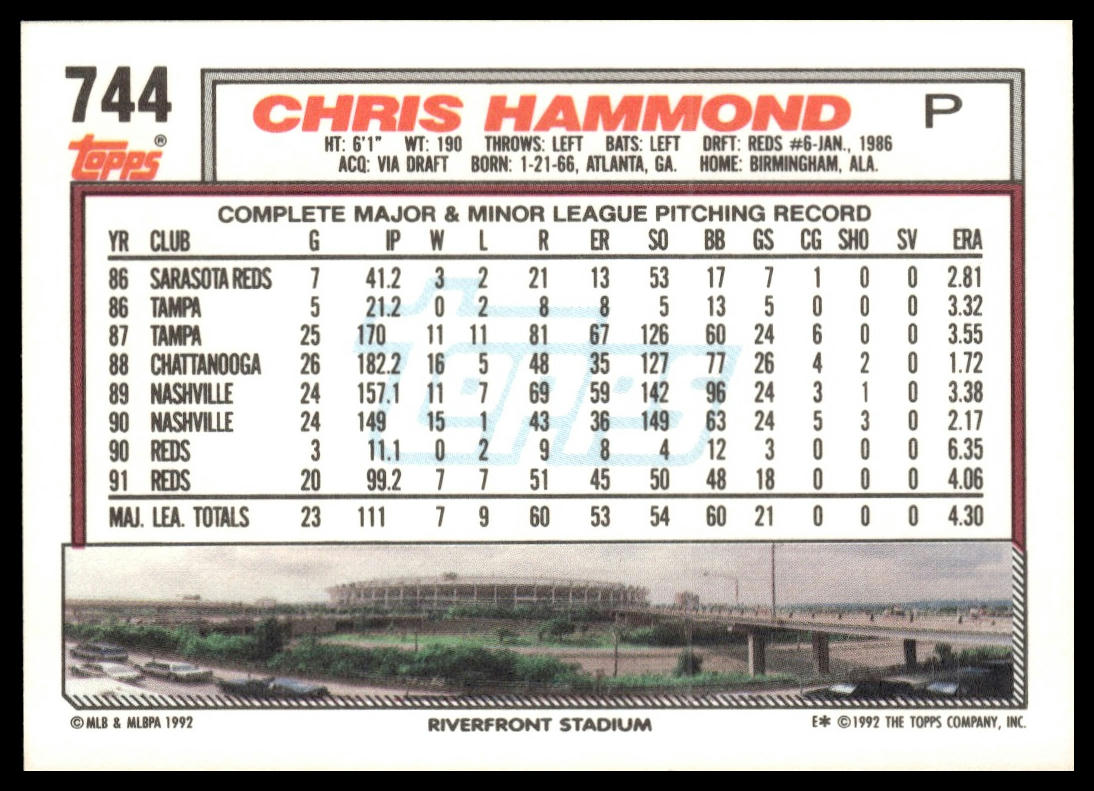 1992 Topps #744 Chris Hammond