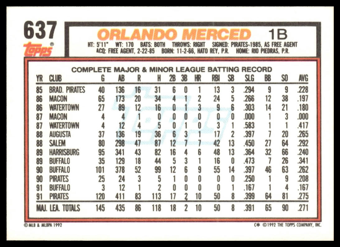 1992 Topps #637 Orlando Merced
