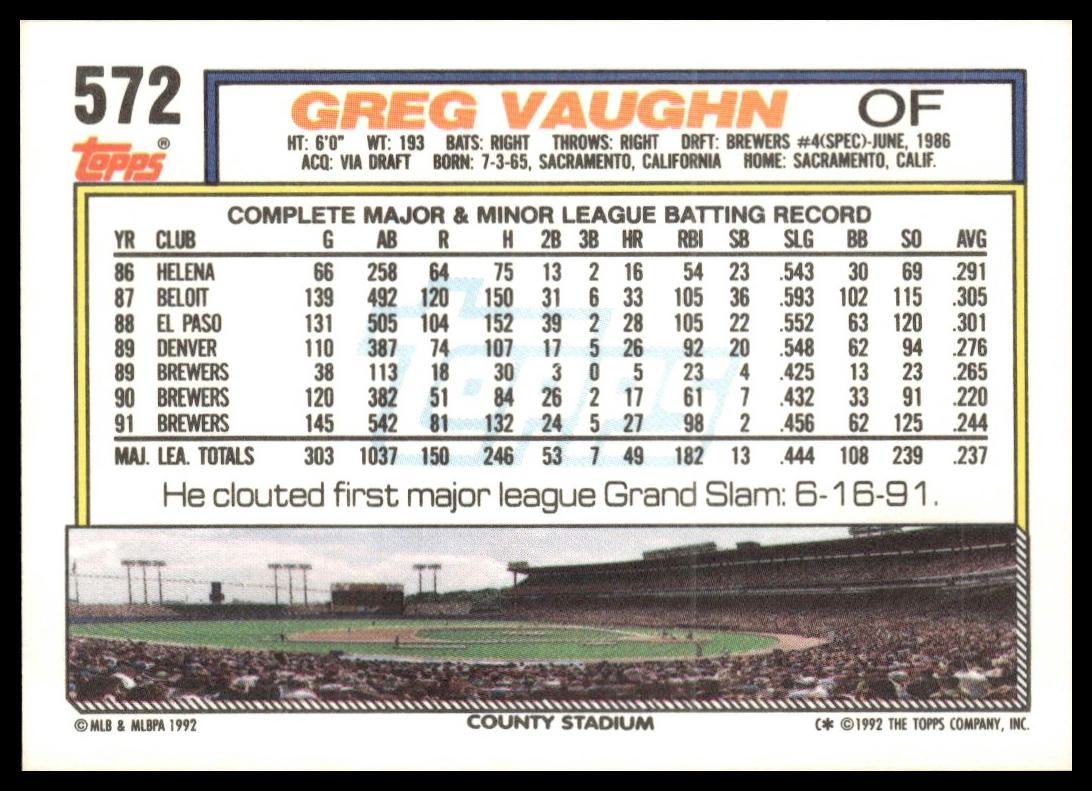 1992 Topps #572 Greg Vaughn