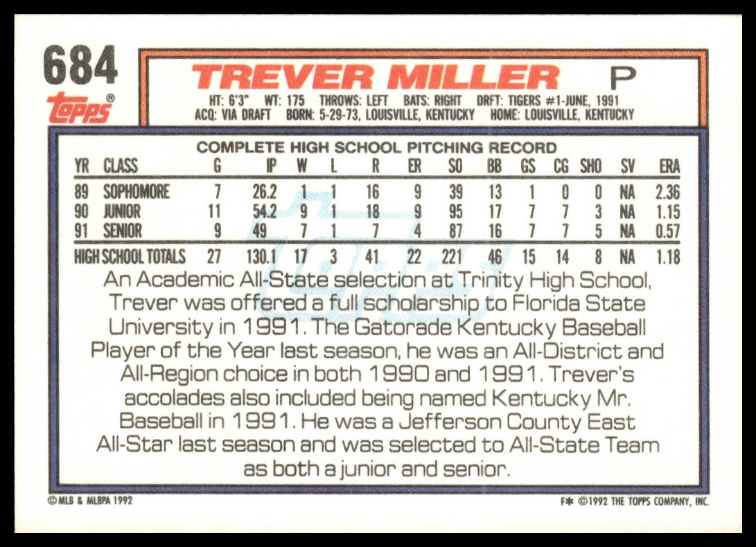 1992 Topps #684 Trever Miller