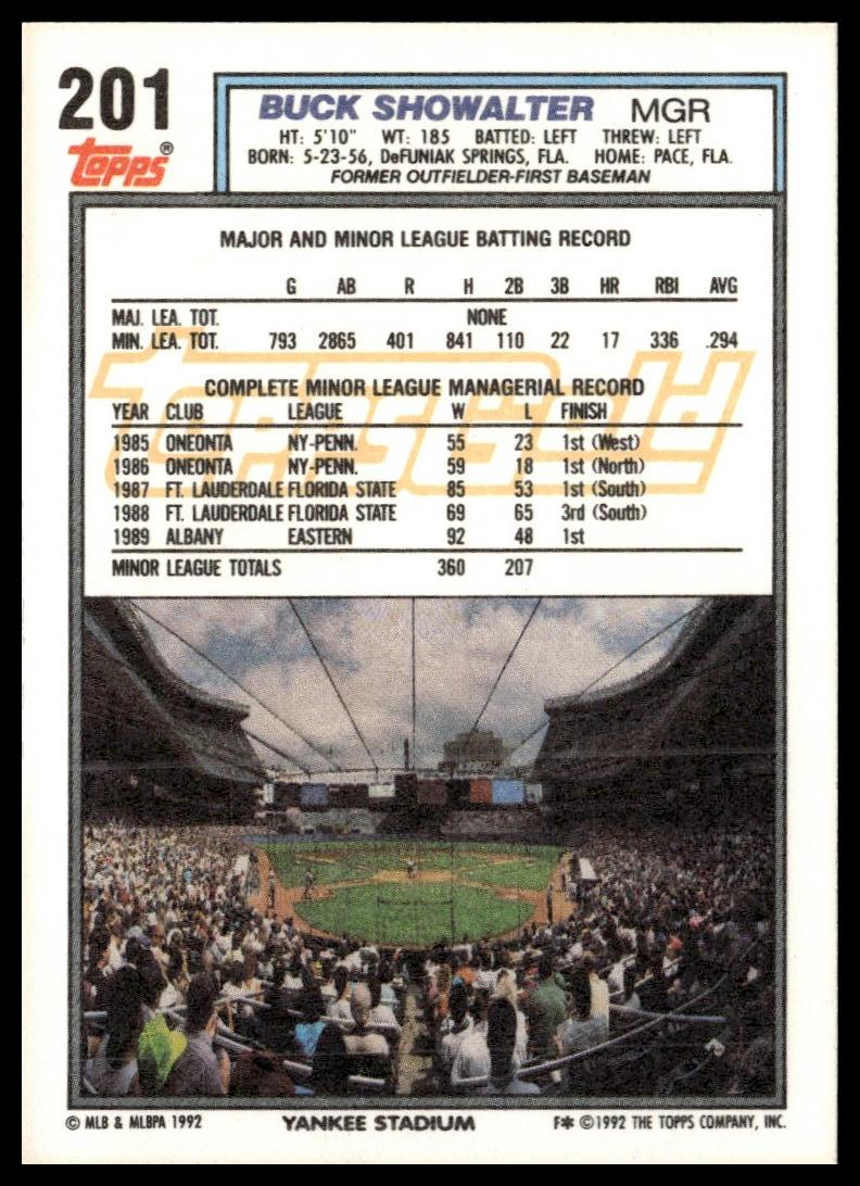 1992 Topps #201 Buck Showalter print code B*