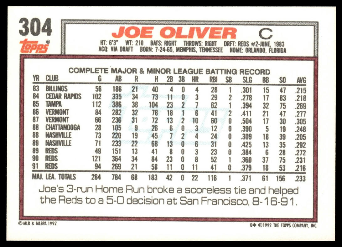 1992 Topps #304 Joe Oliver