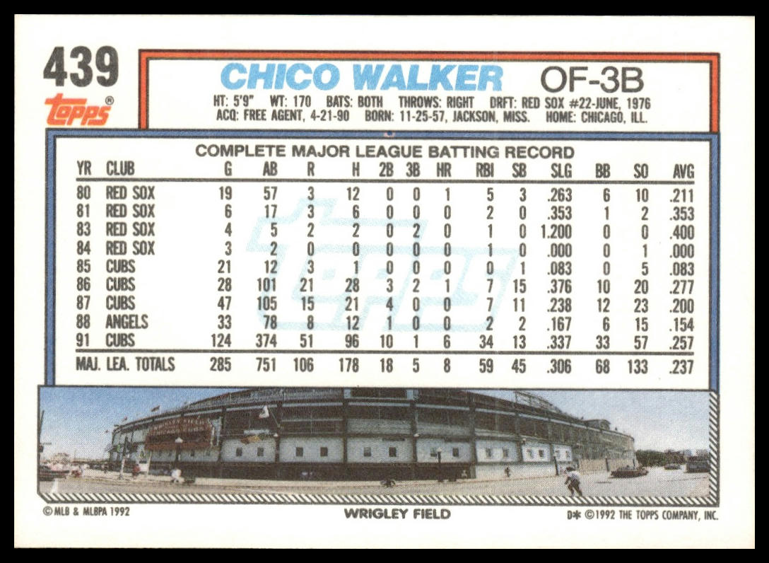 1992 Topps #439 Chico Walker