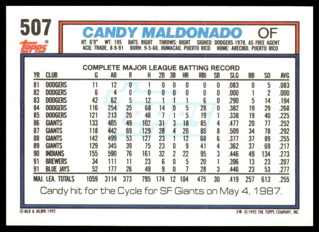 1992 Topps #507 Candy Maldonado