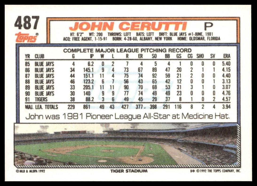 1992 Topps #487 John Cerutti