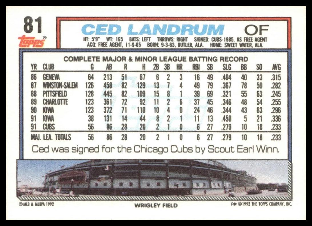 1992 Topps #81 Ced Landrum